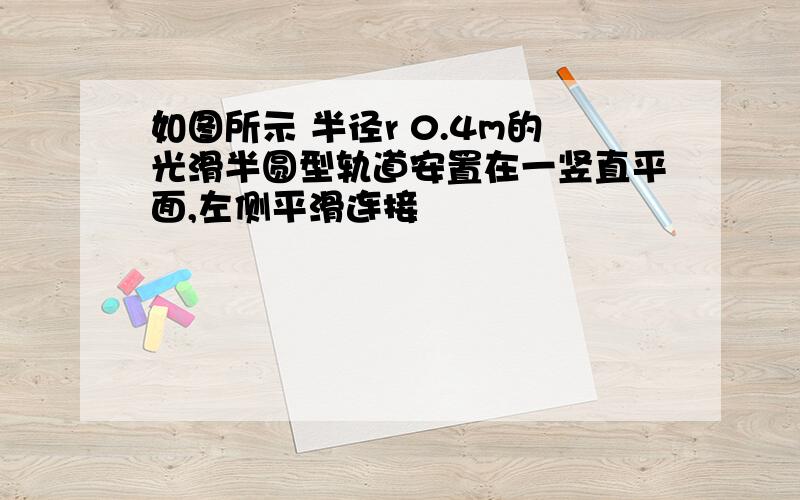 如图所示 半径r 0.4m的光滑半圆型轨道安置在一竖直平面,左侧平滑连接