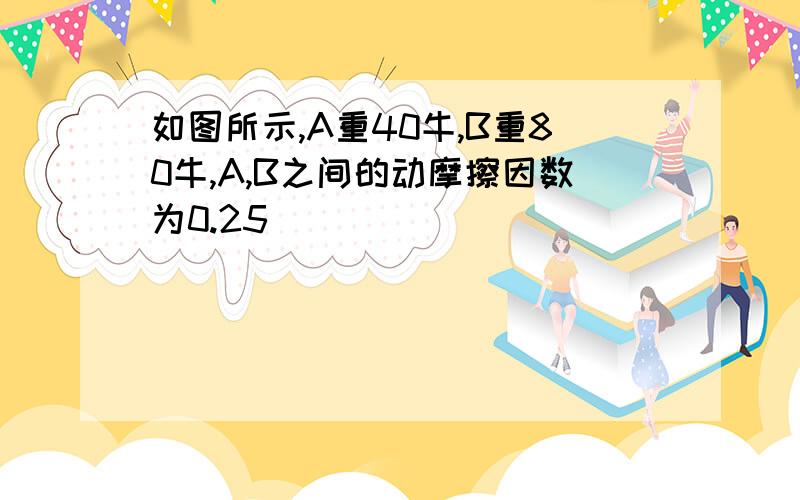 如图所示,A重40牛,B重80牛,A,B之间的动摩擦因数为0.25