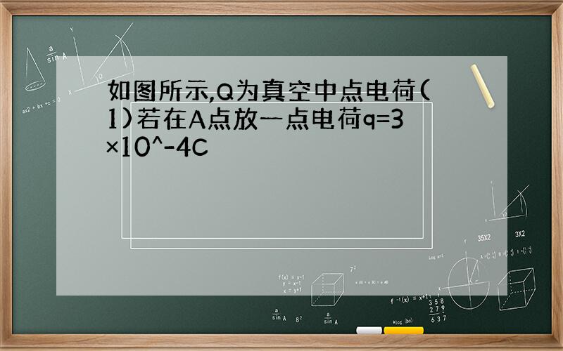 如图所示,Q为真空中点电荷(1)若在A点放一点电荷q=3×10^-4C