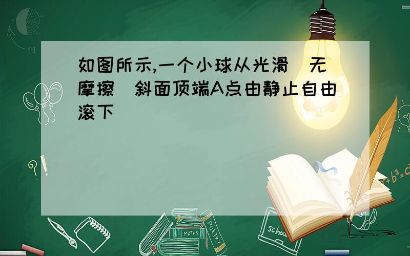 如图所示,一个小球从光滑(无摩擦)斜面顶端A点由静止自由滚下