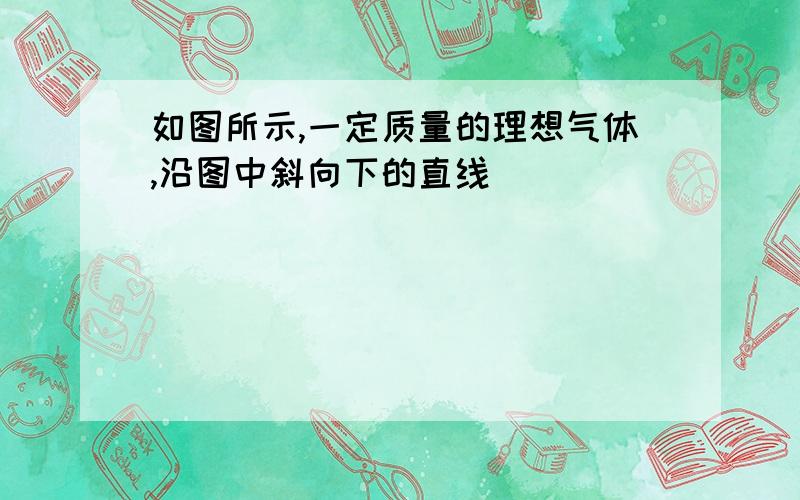 如图所示,一定质量的理想气体,沿图中斜向下的直线