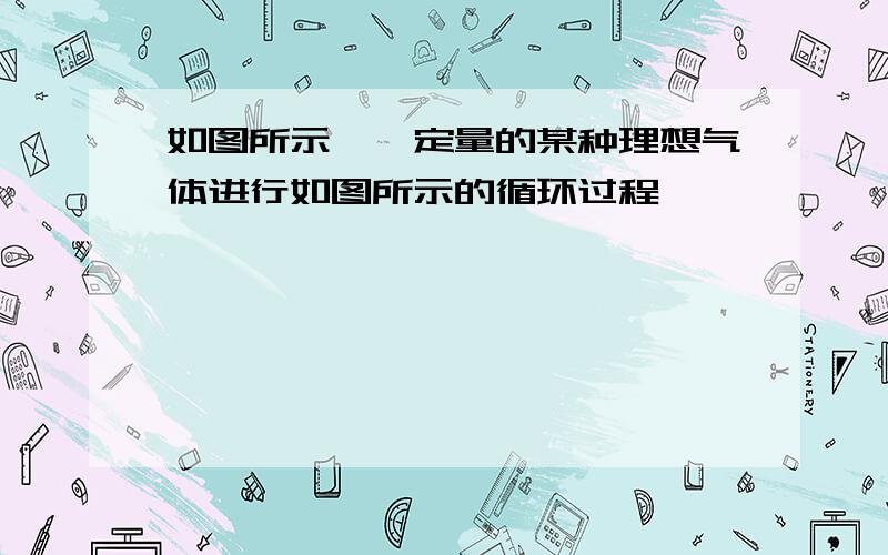 如图所示,一定量的某种理想气体进行如图所示的循环过程