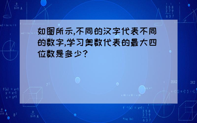 如图所示,不同的汉字代表不同的数字,学习奥数代表的最大四位数是多少?