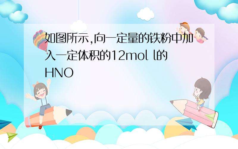 如图所示,向一定量的铁粉中加入一定体积的12mol l的HNO