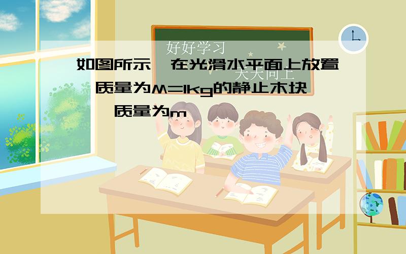 如图所示,在光滑水平面上放置一质量为M=1kg的静止木块,一质量为m