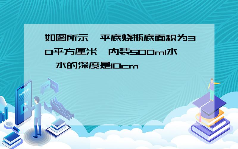 如图所示,平底烧瓶底面积为30平方厘米,内装500ml水,水的深度是10cm