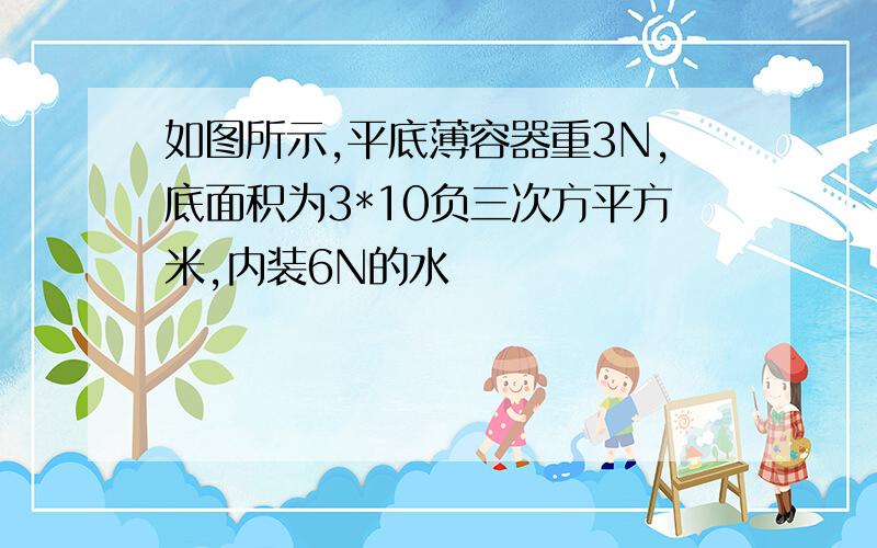 如图所示,平底薄容器重3N,底面积为3*10负三次方平方米,内装6N的水