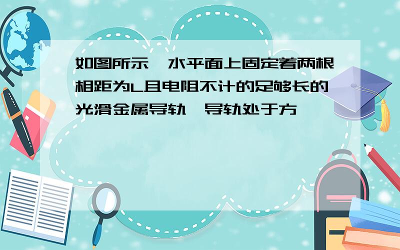 如图所示,水平面上固定着两根相距为L且电阻不计的足够长的光滑金属导轨,导轨处于方