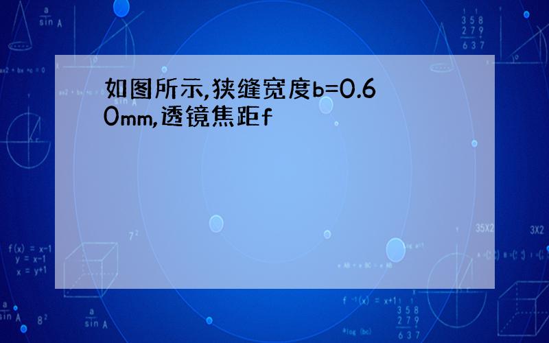 如图所示,狭缝宽度b=0.60mm,透镜焦距f