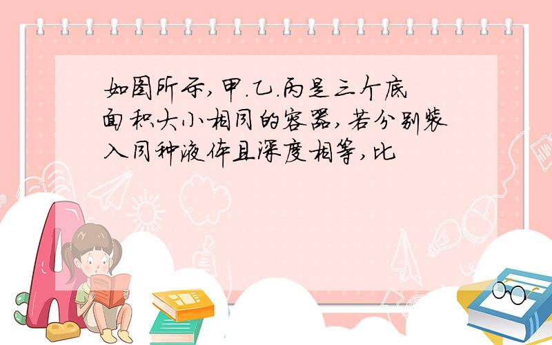 如图所示,甲.乙.丙是三个底面积大小相同的容器,若分别装入同种液体且深度相等,比