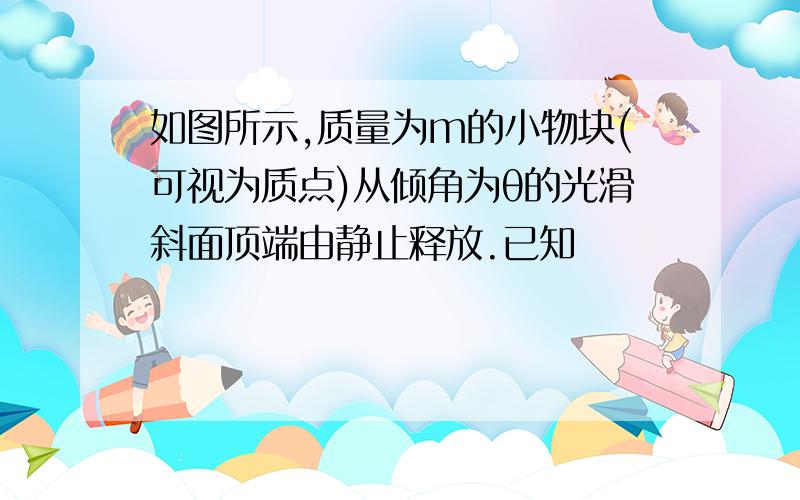 如图所示,质量为m的小物块(可视为质点)从倾角为θ的光滑斜面顶端由静止释放.已知