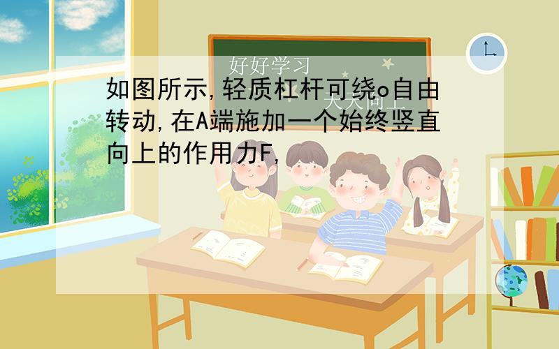 如图所示,轻质杠杆可绕o自由转动,在A端施加一个始终竖直向上的作用力F,