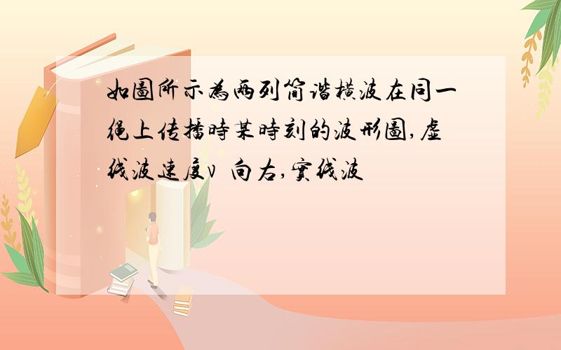 如图所示为两列简谐横波在同一绳上传播时某时刻的波形图,虚线波速度v₁向右,实线波