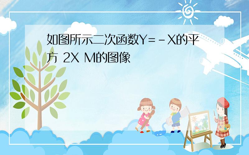 如图所示二次函数Y=-X的平方 2X M的图像