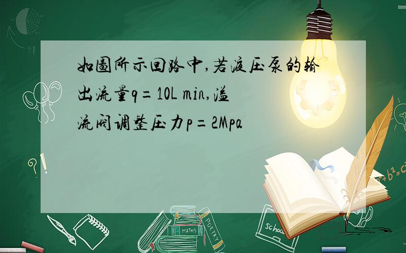 如图所示回路中,若液压泵的输出流量q=10L min,溢流阀调整压力p=2Mpa