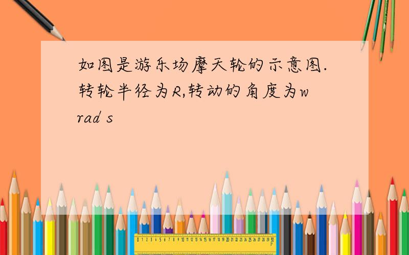 如图是游乐场摩天轮的示意图.转轮半径为R,转动的角度为wrad s