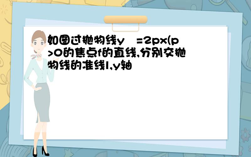 如图过抛物线y²=2px(p>0的焦点f的直线,分别交抛物线的准线l,y轴