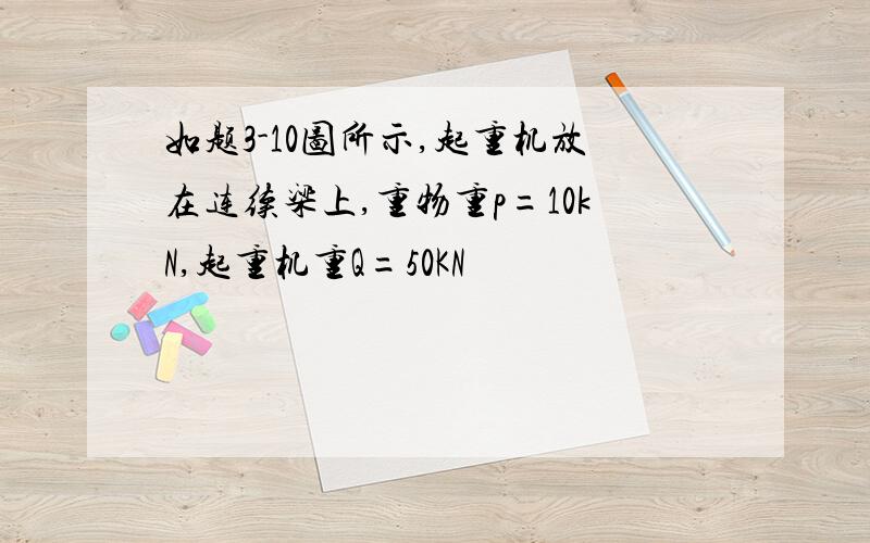 如题3-10图所示,起重机放在连续梁上,重物重p=10kN,起重机重Q=50KN