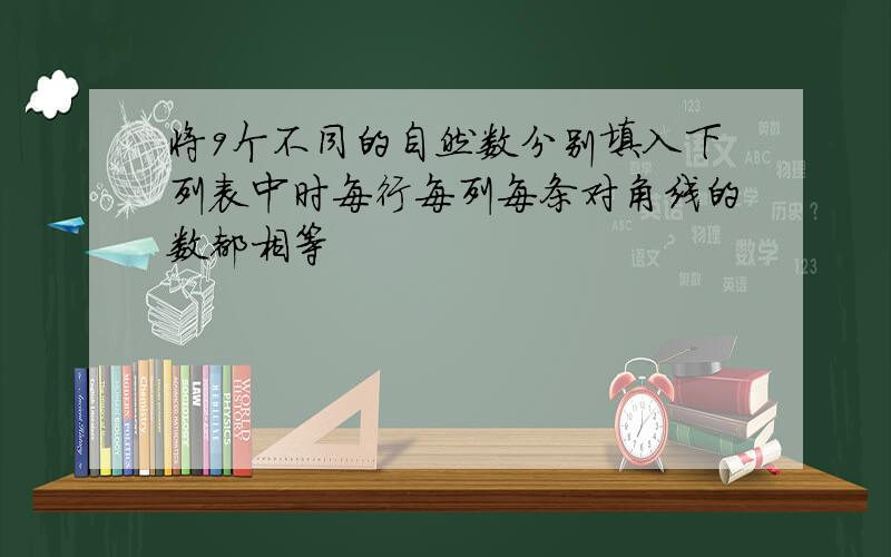 将9个不同的自然数分别填入下列表中时每行每列每条对角线的数都相等