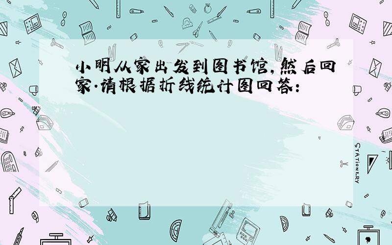 小明从家出发到图书馆,然后回家.请根据折线统计图回答: