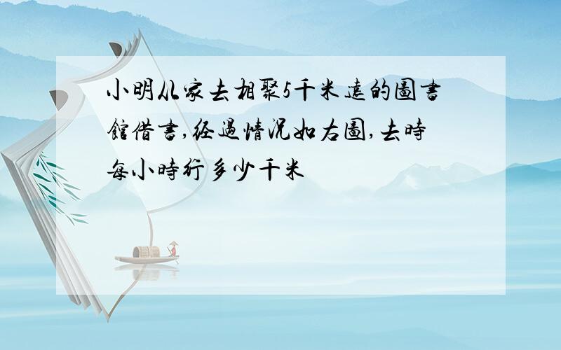 小明从家去相聚5千米远的图书馆借书,经过情况如右图,去时每小时行多少千米