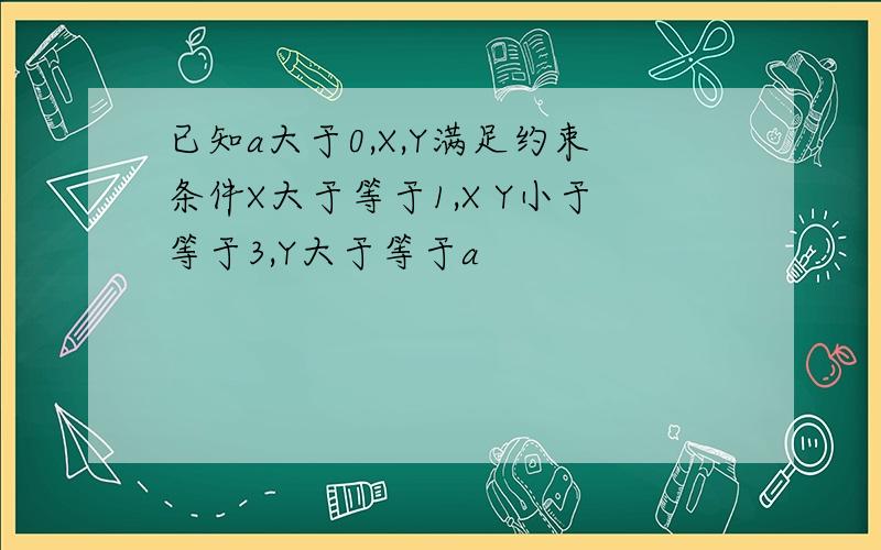 已知a大于0,X,Y满足约束条件X大于等于1,X Y小于等于3,Y大于等于a