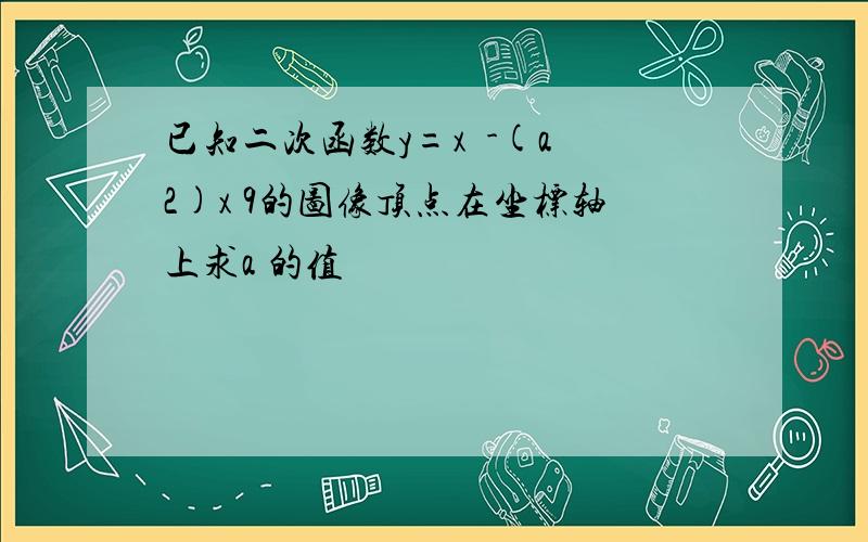 已知二次函数y=x²-(a 2)x 9的图像顶点在坐标轴上求a 的值