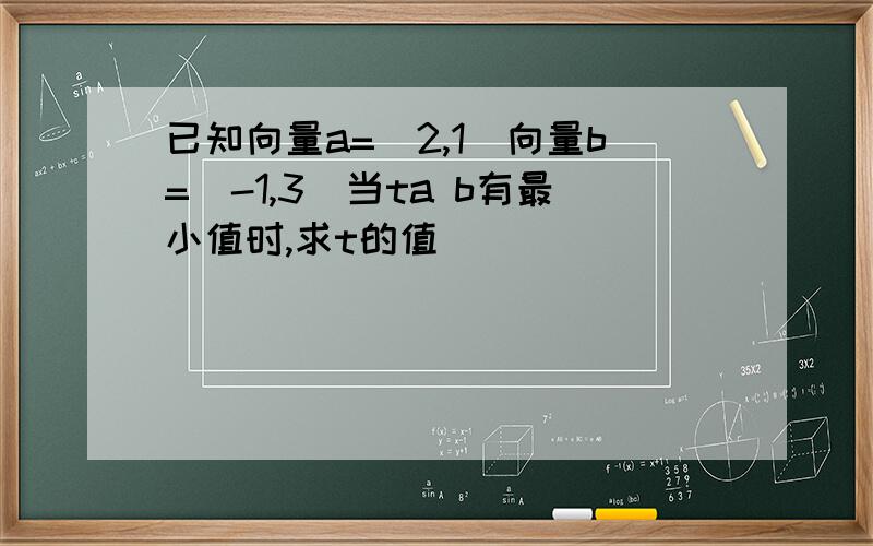 已知向量a=(2,1)向量b=(-1,3)当ta b有最小值时,求t的值