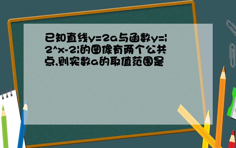 已知直线y=2a与函数y=|2^x-2|的图像有两个公共点,则实数a的取值范围是