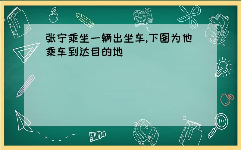 张宁乘坐一辆出坐车,下图为他乘车到达目的地