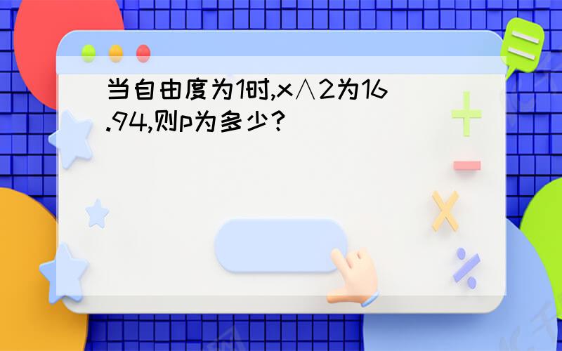 当自由度为1时,x∧2为16.94,则p为多少?