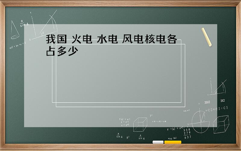 我国 火电 水电 风电核电各占多少