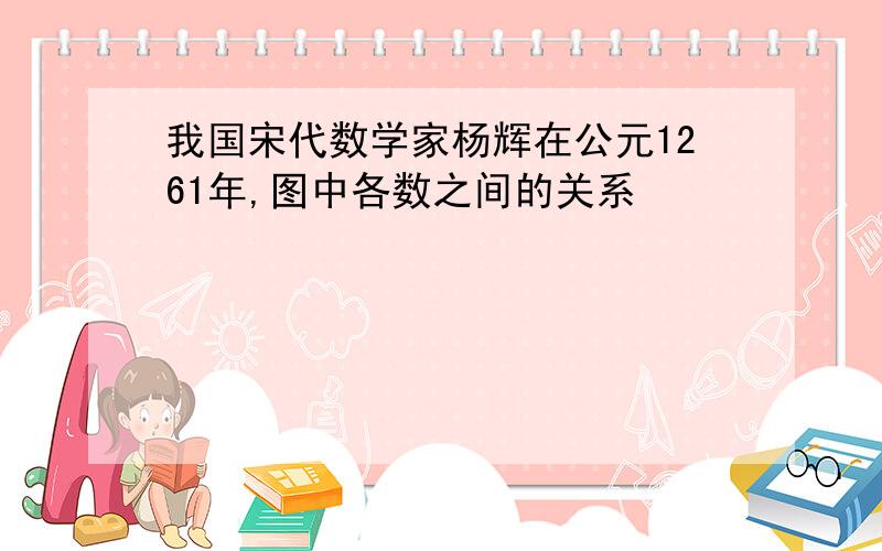 我国宋代数学家杨辉在公元1261年,图中各数之间的关系