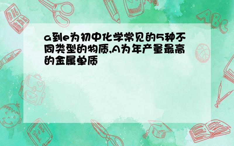 a到e为初中化学常见的5种不同类型的物质,A为年产量最高的金属单质