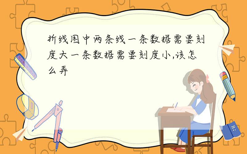 折线图中两条线一条数据需要刻度大一条数据需要刻度小,该怎么弄