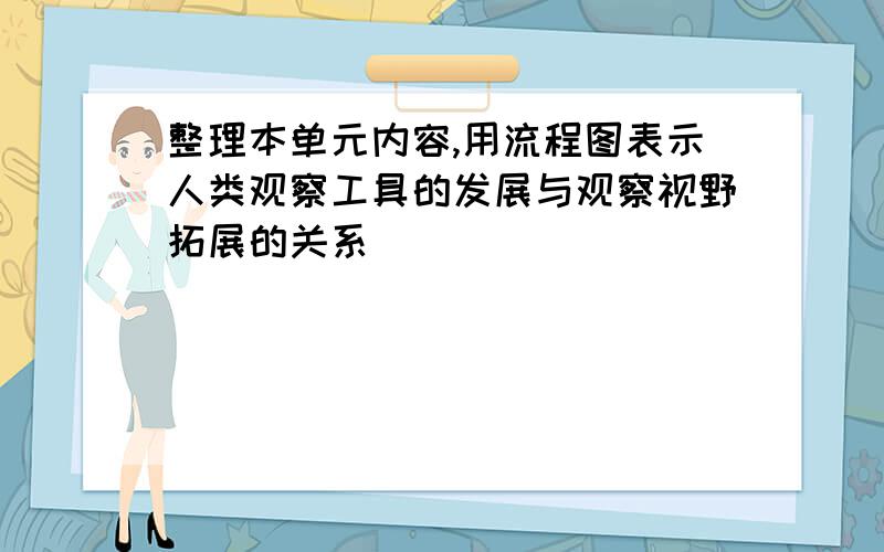 整理本单元内容,用流程图表示人类观察工具的发展与观察视野拓展的关系