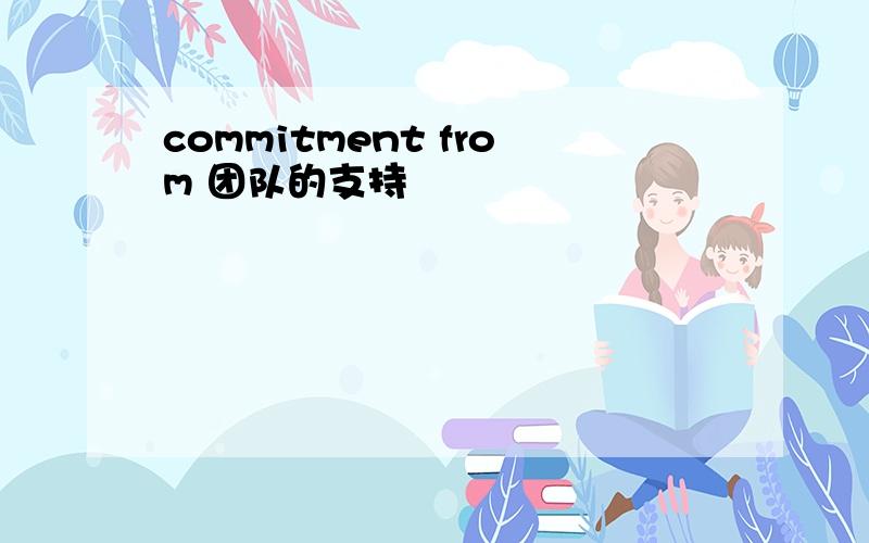 commitment from 团队的支持