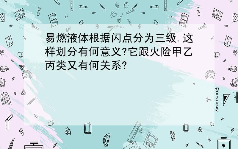 易燃液体根据闪点分为三级.这样划分有何意义?它跟火险甲乙丙类又有何关系?