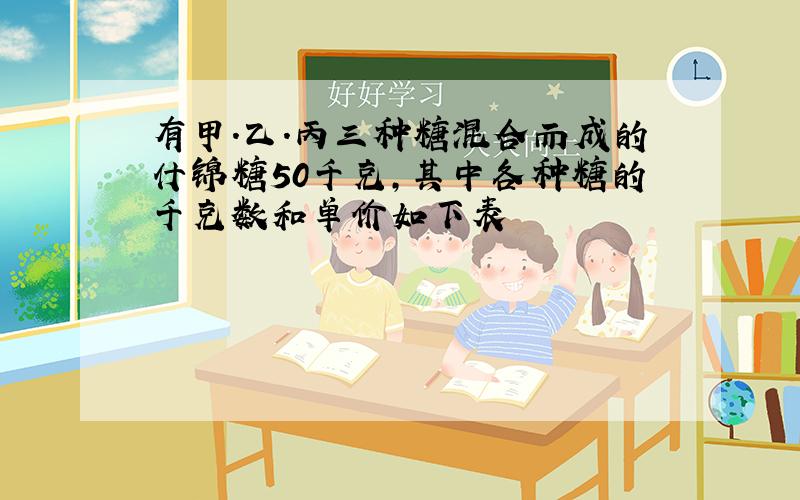 有甲.乙.丙三种糖混合而成的什锦糖50千克,其中各种糖的千克数和单价如下表