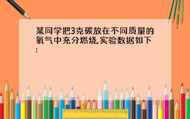 某同学把3克碳放在不同质量的氧气中充分燃烧,实验数据如下: