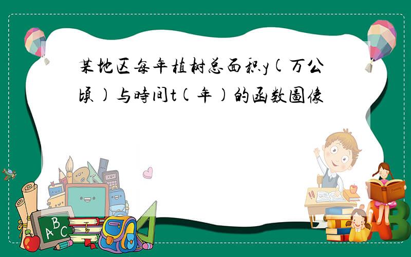 某地区每年植树总面积y(万公顷)与时间t(年)的函数图像