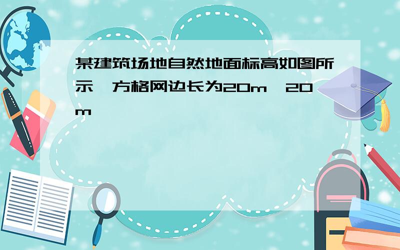 某建筑场地自然地面标高如图所示,方格网边长为20m*20m