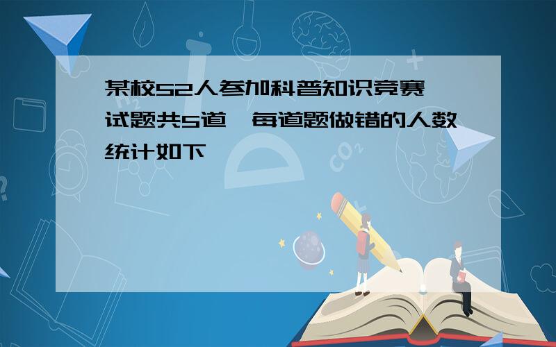 某校52人参加科普知识竞赛,试题共5道,每道题做错的人数统计如下