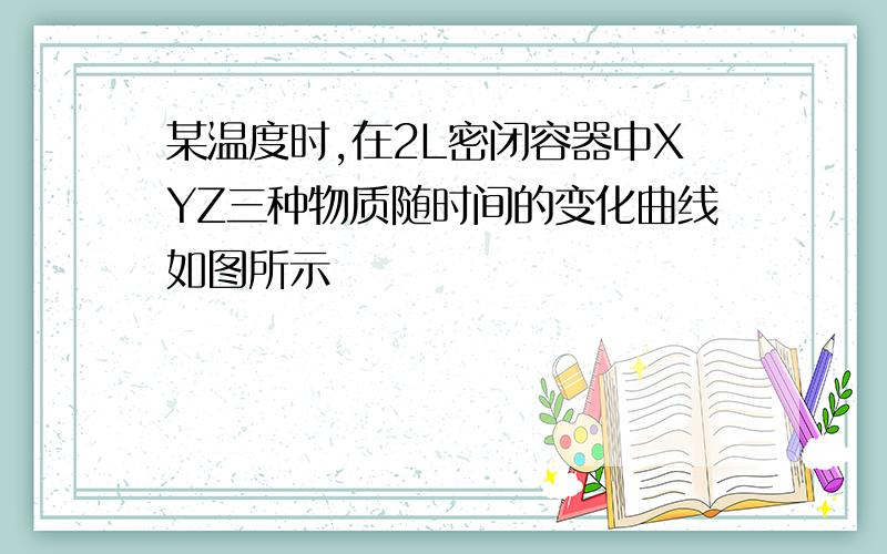 某温度时,在2L密闭容器中XYZ三种物质随时间的变化曲线如图所示