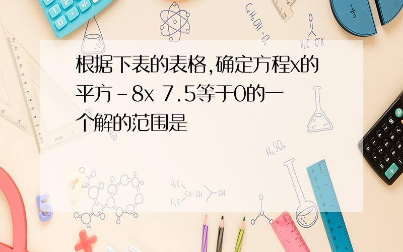 根据下表的表格,确定方程x的平方-8x 7.5等于0的一个解的范围是