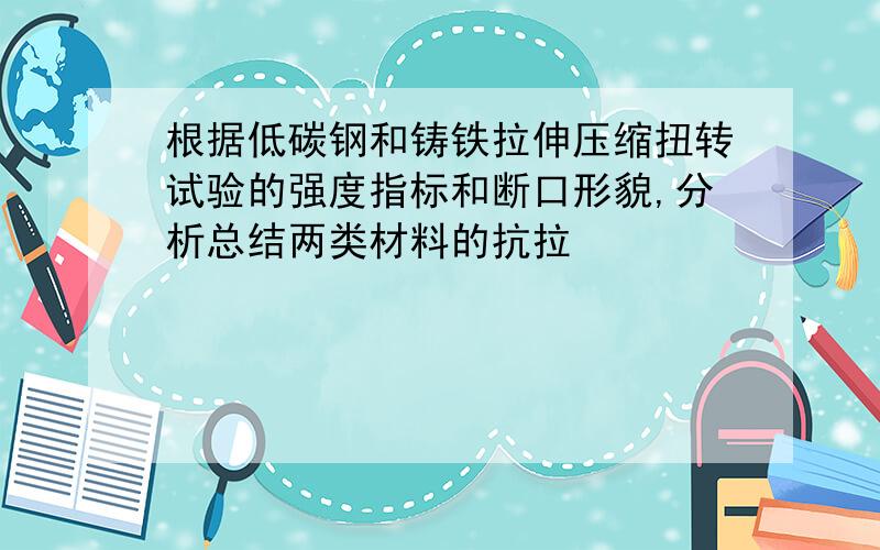 根据低碳钢和铸铁拉伸压缩扭转试验的强度指标和断口形貌,分析总结两类材料的抗拉