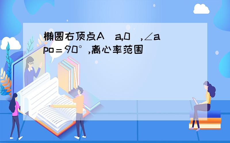 椭圆右顶点A(a,0),∠apo＝90°,离心率范围