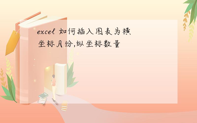 excel 如何插入图表为横坐标月份,纵坐标数量