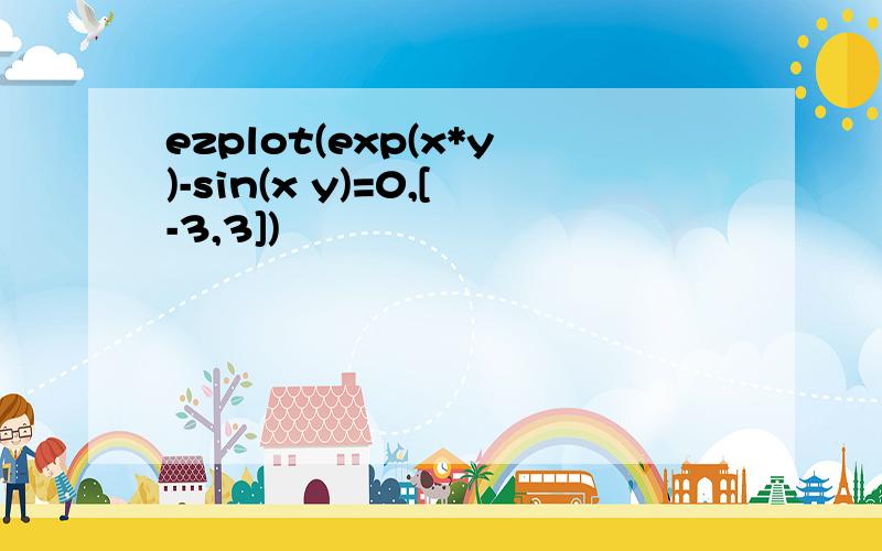ezplot(exp(x*y)-sin(x y)=0,[-3,3])