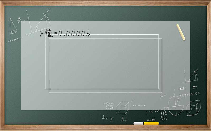 F值=0.00005